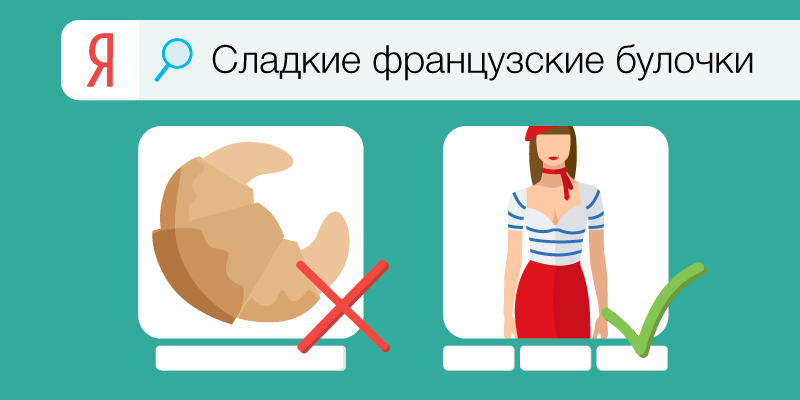 Добавление минус-фразы в компании Директа от Яндекса.